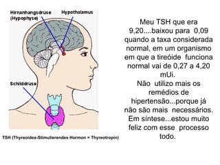 Meu TSH que era
                                                         9,20....baixou para 0,09
                                                        quando a taxa considerada
                                                        normal, em um organismo
                                                        em que a tireóide funciona
                                                         normal vai de 0,27 a 4,20
                                                                   mUi.
                                                            Não utilizo mais os
                                                                remédios de
                                                          hipertensão...porque já
                                                        não são mais necessários.
                                                         Em síntese...estou muito
                                                         feliz com esse processo
TSH (Thyreoidea-Stimulierendes Hormon = Thyreotropin)              todo.
 