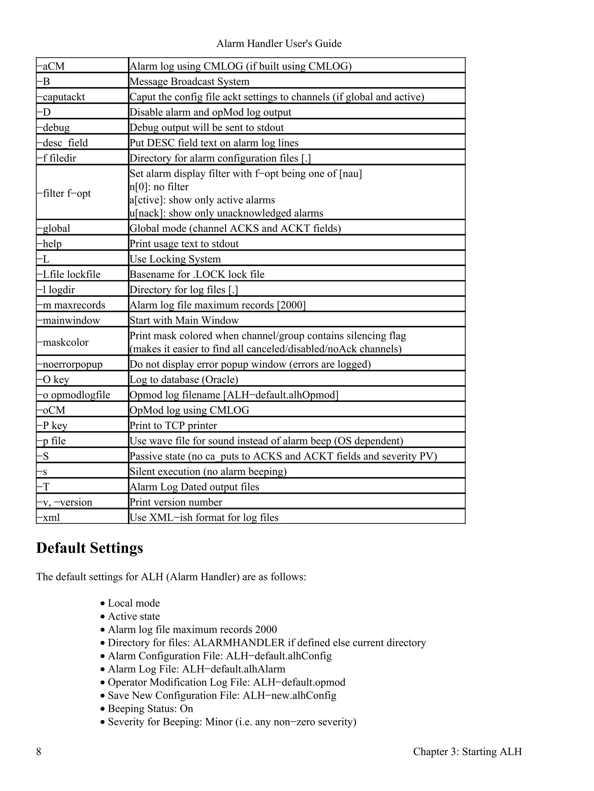 −aCM Alarm log using CMLOG (if built using CMLOG)
−B Message Broadcast System
−caputackt Caput the config file ackt settings to channels (if global and active)
−D Disable alarm and opMod log output
−debug Debug output will be sent to stdout
−desc_field Put DESC field text on alarm log lines
−f filedir Directory for alarm configuration files [.]
−filter f−opt
Set alarm display filter with f−opt being one of [nau]
n[0]: no filter
a[ctive]: show only active alarms
u[nack]: show only unacknowledged alarms
−global Global mode (channel ACKS and ACKT fields)
−help Print usage text to stdout
−L Use Locking System
−Lfile lockfile Basename for .LOCK lock file
−l logdir Directory for log files [.]
−m maxrecords Alarm log file maximum records [2000]
−mainwindow Start with Main Window
−maskcolor
Print mask colored when channel/group contains silencing flag
(makes it easier to find all canceled/disabled/noAck channels)
−noerrorpopup Do not display error popup window (errors are logged)
−O key Log to database (Oracle)
−o opmodlogfile Opmod log filename [ALH−default.alhOpmod]
−oCM OpMod log using CMLOG
−P key Print to TCP printer
−p file Use wave file for sound instead of alarm beep (OS dependent)
−S Passive state (no ca_puts to ACKS and ACKT fields and severity PV)
−s Silent execution (no alarm beeping)
−T Alarm Log Dated output files
−v, −version Print version number
−xml Use XML−ish format for log files
Default Settings
The default settings for ALH (Alarm Handler) are as follows:
Local mode•
Active state•
Alarm log file maximum records 2000•
Directory for files: ALARMHANDLER if defined else current directory•
Alarm Configuration File: ALH−default.alhConfig•
Alarm Log File: ALH−default.alhAlarm•
Operator Modification Log File: ALH−default.opmod•
Save New Configuration File: ALH−new.alhConfig•
Beeping Status: On•
Severity for Beeping: Minor (i.e. any non−zero severity)•
Alarm Handler User's Guide
8 Chapter 3: Starting ALH
 