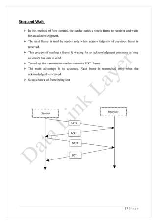 Stop and Wait

   In this method of flow control, the sender sends a single frame to receiver and waits
     for an acknowledgment.
   The next frame is send by sender only when acknowledgment of previous frame is
     received.
   This process of sending a frame & waiting for an acknowledgment continues as long
     as sender has data to send.
   To end up the transmission sender transmits EOT frame
   The main advantage is its accuracy. Next frame is transmitted only when the
     acknowledged is received.
   So no chance of frame being lost




                                                                  Receiver
                 Sender


                                       DATA


                                       ACK


                                       DATA



                                       EOT




                                                                              17 | P a g e
 