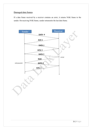 Damaged data frames

If a data frame received by a receiver contains an error, it returns NAK frame to the
sender. On receiving NAK frame, sender retransmits the last data frame.




                                                                          21 | P a g e
 