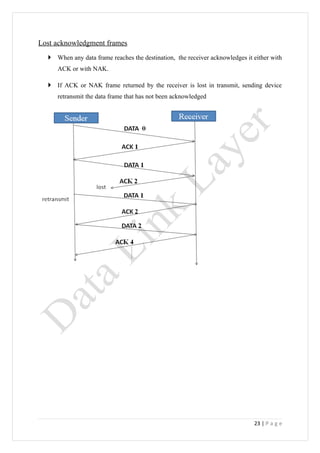 Lost acknowledgment frames
   When any data frame reaches the destination, the receiver acknowledges it either with
     ACK or with NAK.

   If ACK or NAK frame returned by the receiver is lost in transmit, sending device
     retransmit the data frame that has not been acknowledged




                                                                              23 | P a g e
 