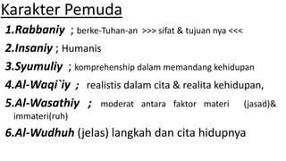 Karakter Pemuda
1.Rabbaniy ; berke-Tuhan-an >>> sifat & tujuan nya <<<
2.Insaniy ; Humanis
3.Syumuliy ; komprehenship dalam memandang kehidupan
4.Al-Waqi`iy ; realistis dalam cita & realita kehidupan,
5.Al-Wasathiy ; moderat antara faktor materi (jasad)&
immateri(ruh)

6.Al-Wudhuh (jelas) langkah dan cita hidupnya

 