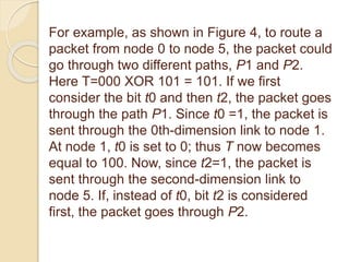 For example, as shown in Figure 4, to route a
packet from node 0 to node 5, the packet could
go through two different paths, P1 and P2.
Here T=000 XOR 101 = 101. If we first
consider the bit t0 and then t2, the packet goes
through the path P1. Since t0 =1, the packet is
sent through the 0th-dimension link to node 1.
At node 1, t0 is set to 0; thus T now becomes
equal to 100. Now, since t2=1, the packet is
sent through the second-dimension link to
node 5. If, instead of t0, bit t2 is considered
first, the packet goes through P2.
 