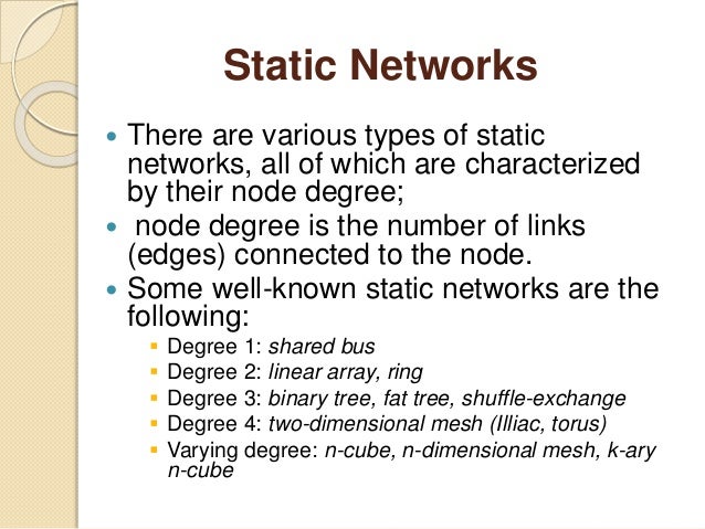 Interconnection Network