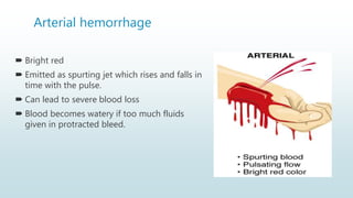 Arterial hemorrhage
 Bright red
 Emitted as spurting jet which rises and falls in
time with the pulse.
 Can lead to severe blood loss
 Blood becomes watery if too much fluids
given in protracted bleed.
 