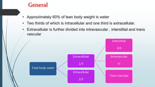 General
• Approximately 60% of lean body weight is water
• Two thirds of which is intracellular and one third is extracellular.
• Extracellular is further divided into intravascular , interstitial and trans
vascular
Total body water
Extracellular
1/3
Interstitial
3/4
Intravascular
¼
Trans vascular
Intracellular
2/3
 