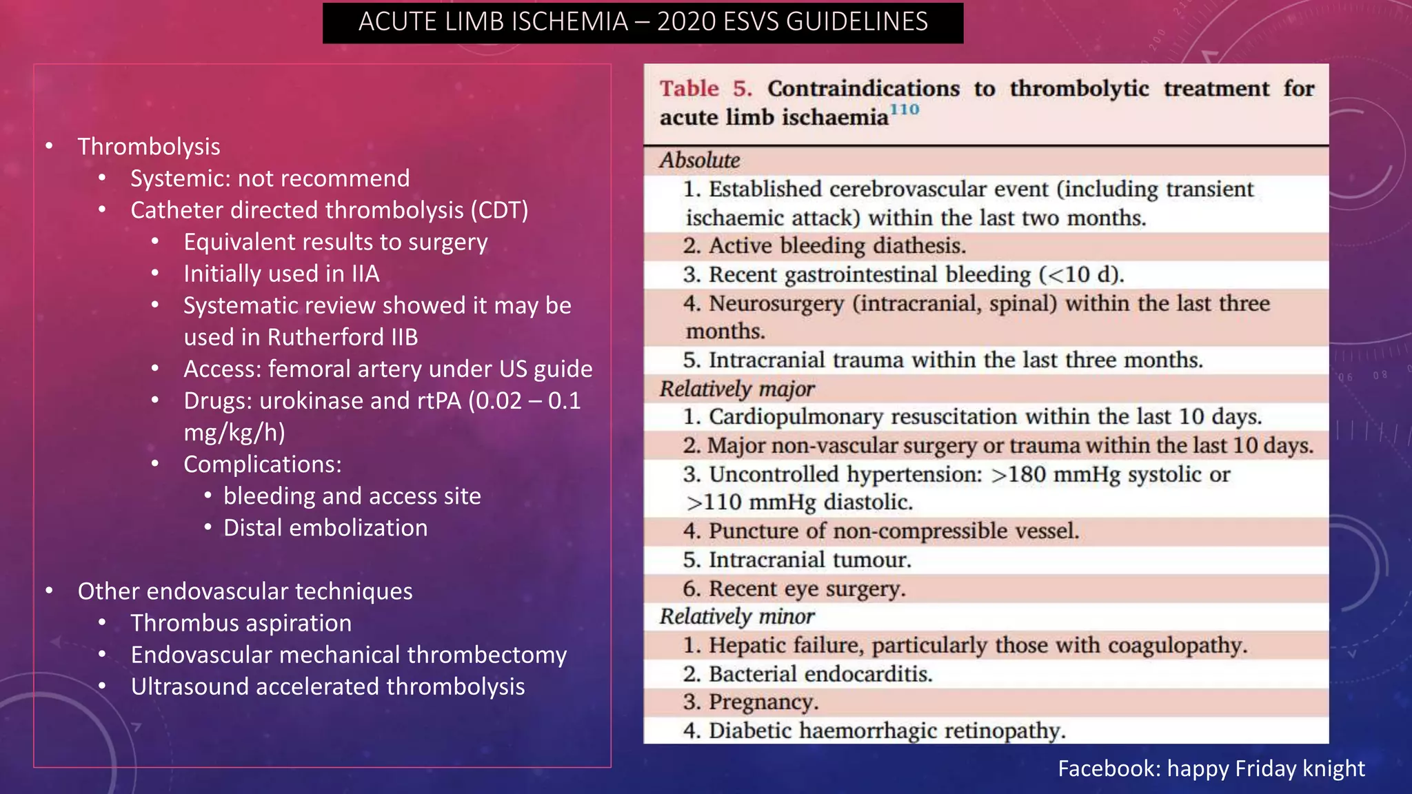 acute limb ischemia - ESVS 2020 guideline | PPTX