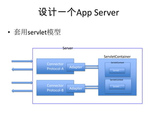 • 套用servlet模型
Connector
Protocol-A
Server
Connector
Protocol-B
Adapter
Adapter
ServletContainer
ServletContext
Servlet …
ServletContext
Servlet …
设计一个App Server
 
