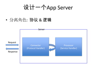 • 分离角色: 协议 & 逻辑
Connector
(Protocol Handler)
Request
Response
Processor
(Service Handler)
Server
设计一个App Server
 
