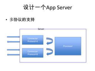 • 多协议的支持
Connector
Protocol-A
Processor
Server
Connector
Protocol-B
设计一个App Server
 