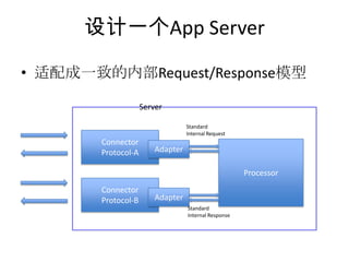 • 适配成一致的内部Request/Response模型
Connector
Protocol-A
Processor
Server
Connector
Protocol-B
Adapter
Adapter
Standard
Internal Request
Standard
Internal Response
设计一个App Server
 