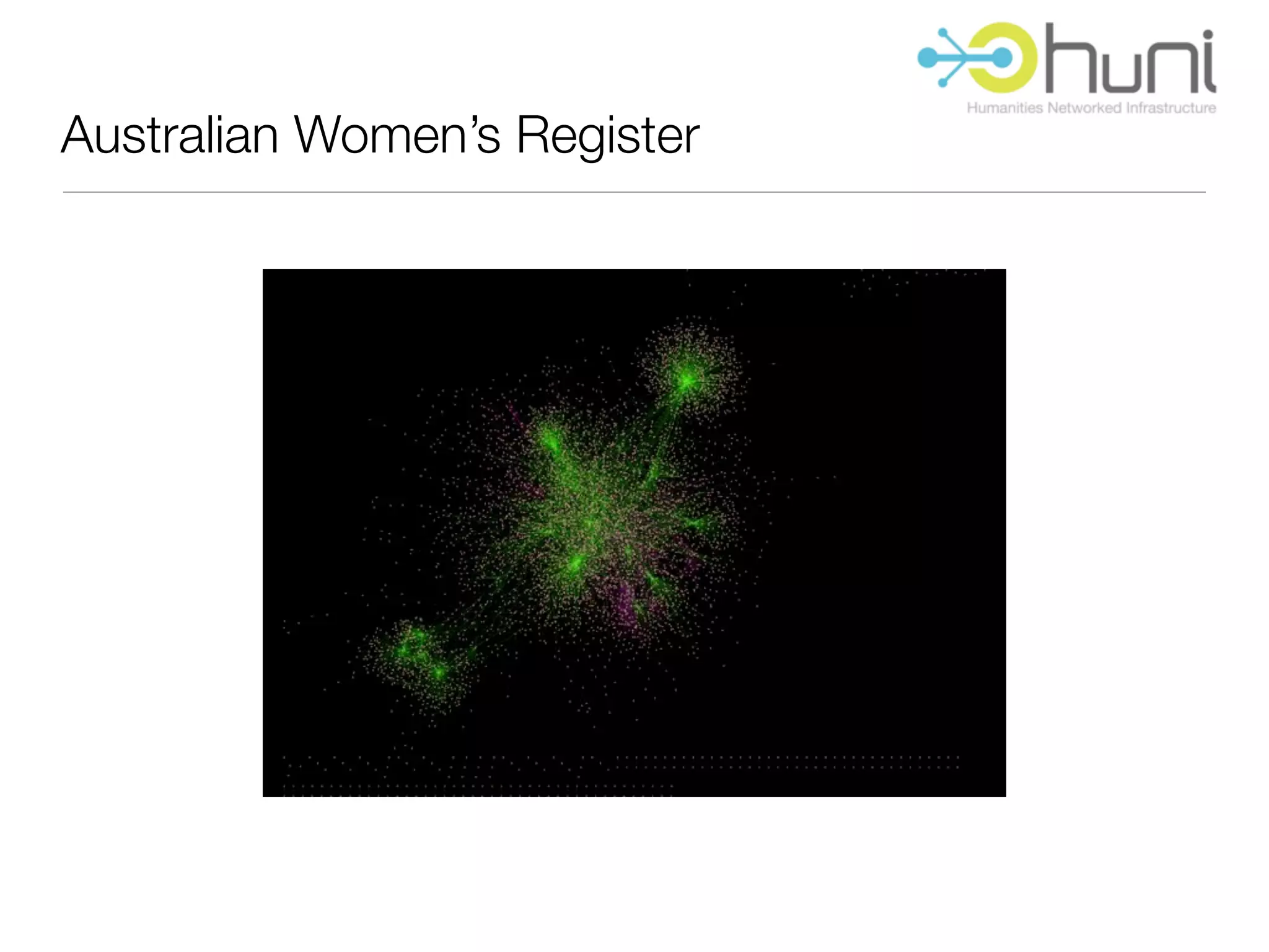 Australian Women’s Register
 