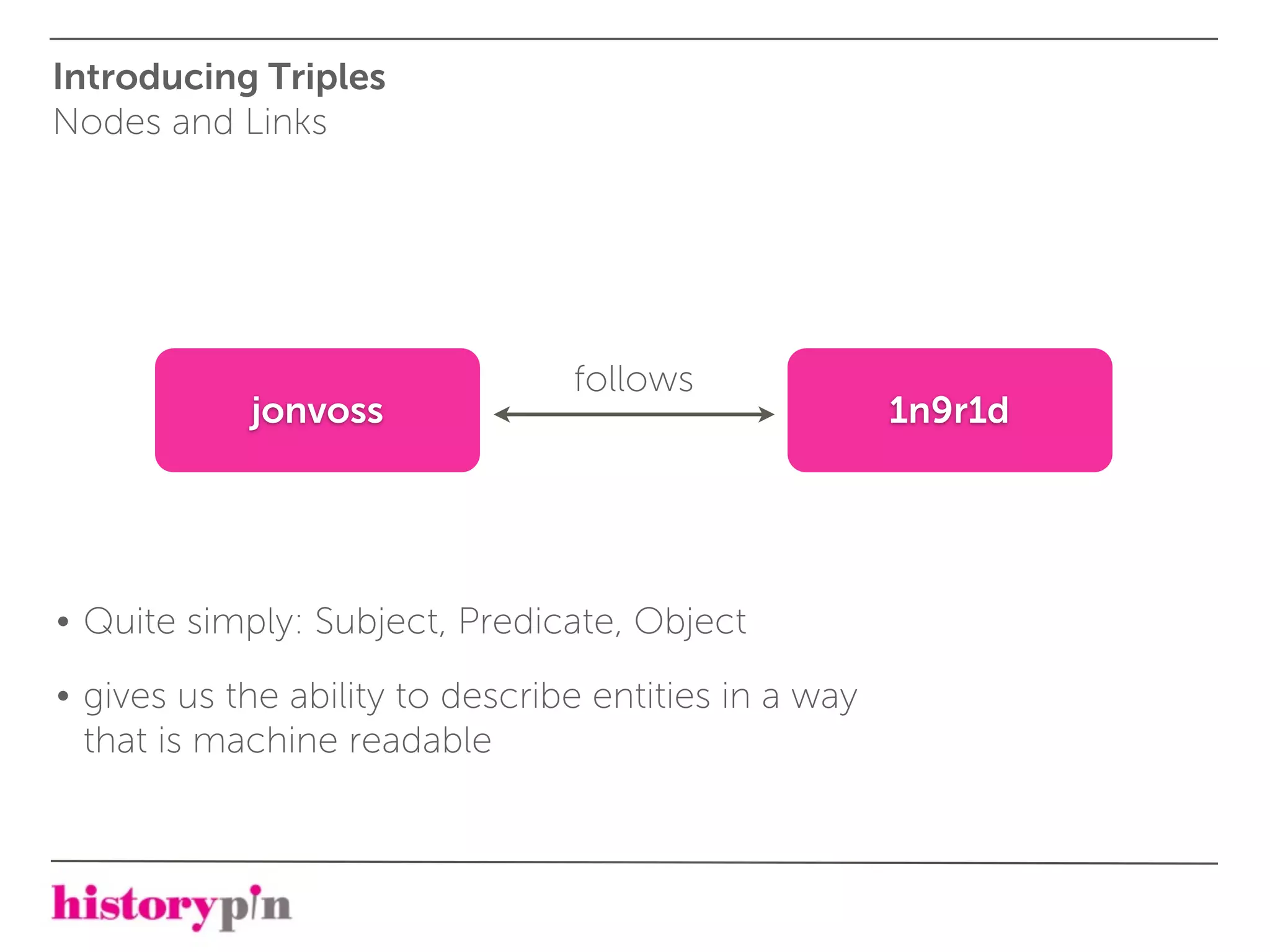 Introducing Triples
Nodes and Links




                                 follows
            jonvoss                                    1n9r1d




• Quite simply: Subject, Predicate, Object

• gives us the ability to describe entities in a way
  that is machine readable
 