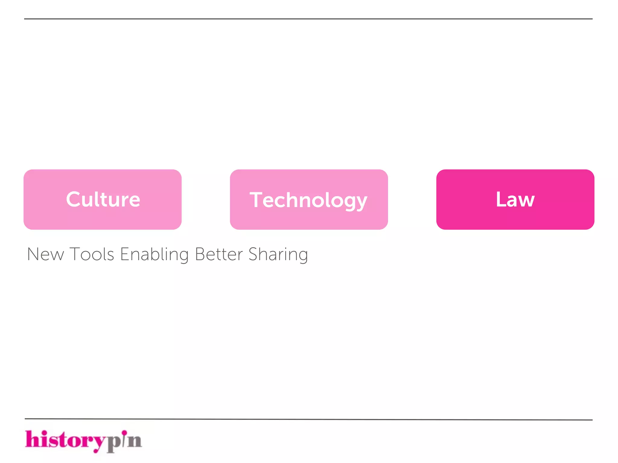 Culture               Technology   Law

New Tools Enabling Better Sharing
 