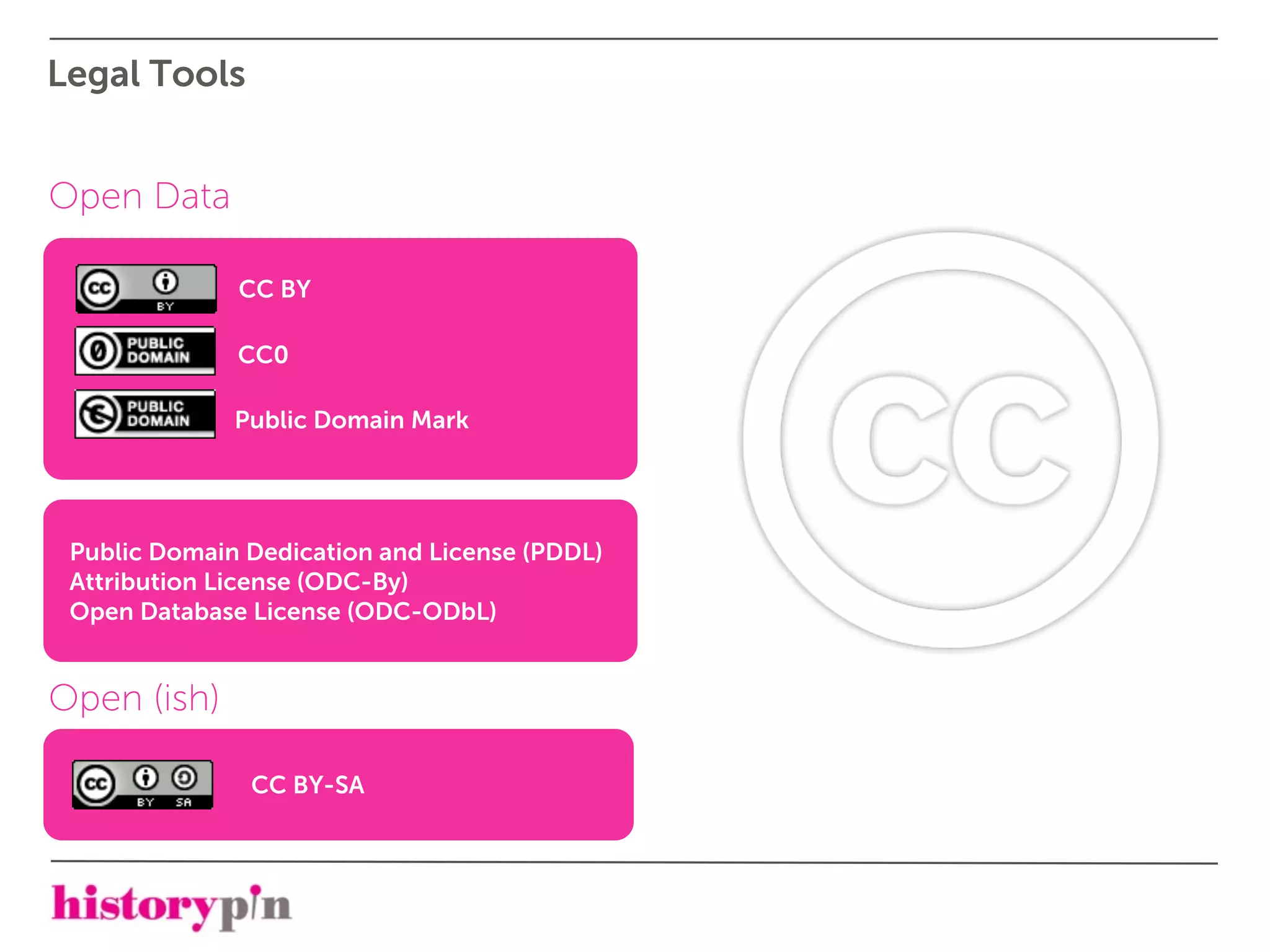 Legal Tools


Open Data

              CC BY

              CC0

              Public Domain Mark




 Public Domain Dedication and License (PDDL)
 Attribution License (ODC-By)
 Open Database License (ODC-ODbL)


Open (ish)

               CC BY-SA
 