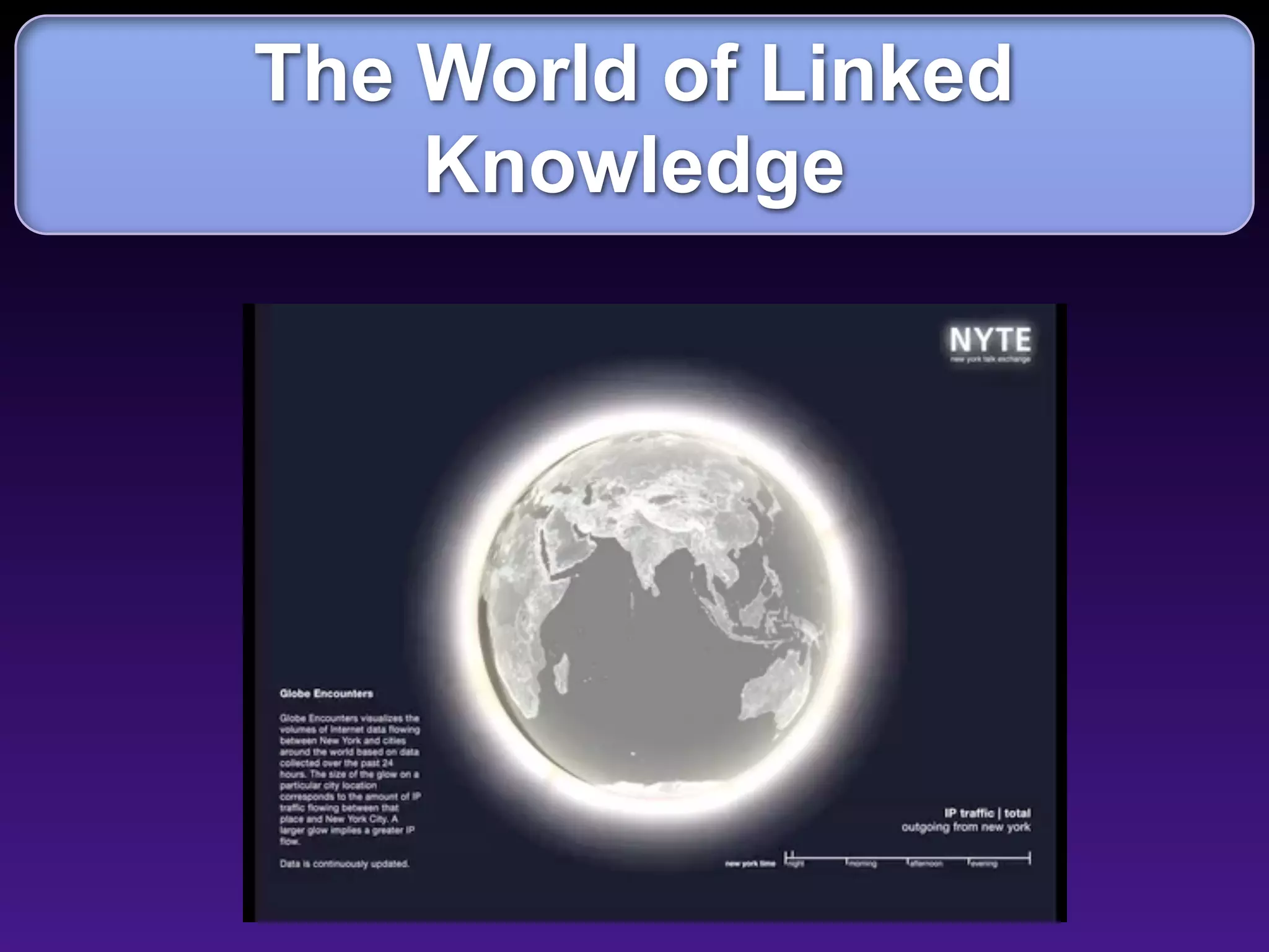 The World of Linked
    Knowledge
 