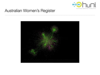 Australian Women’s Register
 