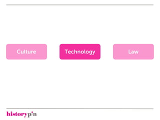 Culture   Technology   Law
                         Law
 