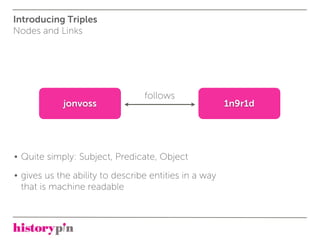 Introducing Triples
Nodes and Links




                                 follows
            jonvoss                                    1n9r1d




• Quite simply: Subject, Predicate, Object

• gives us the ability to describe entities in a way
  that is machine readable
 
