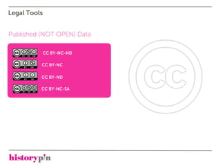 Legal Tools


Published (NOT OPEN) Data

          CC BY-NC-ND

          CC BY-NC

          CC BY-ND

          CC BY-NC-SA
 