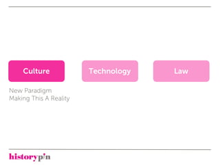 Culture             Technology   Law

New Paradigm
Making This A Reality
 