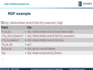 © 2014 Aliada ConsortiumArt Libraries Facing the Challenges of a Digital AgeÁdám Horváth – HNM / MFAB 8
RDF example
http://aliada-project.eu
 