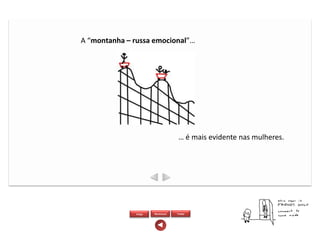 A “montanha – russa emocional”…




                                     … é mais evidente nas mulheres.




               Artigo   Wordcloud   Twitter
 