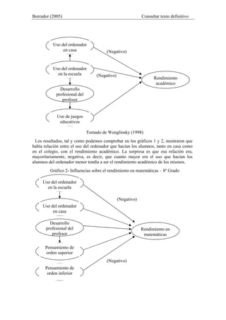 Borrador (2005) Consultar texto definitivo
Tomado de Wenglinsky (1998)
Los resultados, tal y como podemos comprobar en los gráficos 1 y 2, mostraron que
había relación entre el uso del ordenador que hacían los alumnos, tanto en casa como
en el colegio, con el rendimiento académico. La sorpresa es que esa relación era,
mayoritariamente, negativa, es decir, que cuanto mayor era el uso que hacían los
alumnos del ordenador menor tendía a ser el rendimiento académico de los mismos.
Gráfico 2- Influencias sobre el rendimiento en matemáticas – 8º Grado
Uso del ordenador
en casa
Uso del ordenador
en la escuela
Uso de juegos
educativos
Rendimiento
académico
Desarrollo
profesional del
profesor
(Negativo)
(Negativo)
Pensamiento de
orden inferior
(Negativo)
(Negativo)
Uso del ordenador
en casa
Uso del ordenador
en la escuela
Desarrollo
profesional del
profesor
Rendimiento en
matemáticas
Pensamiento de
orden superior
 