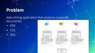 data mining application that analyzes corporate
documents:
▰ PDF,
▰ CSV,
▰ DOC.
15
Problem
 