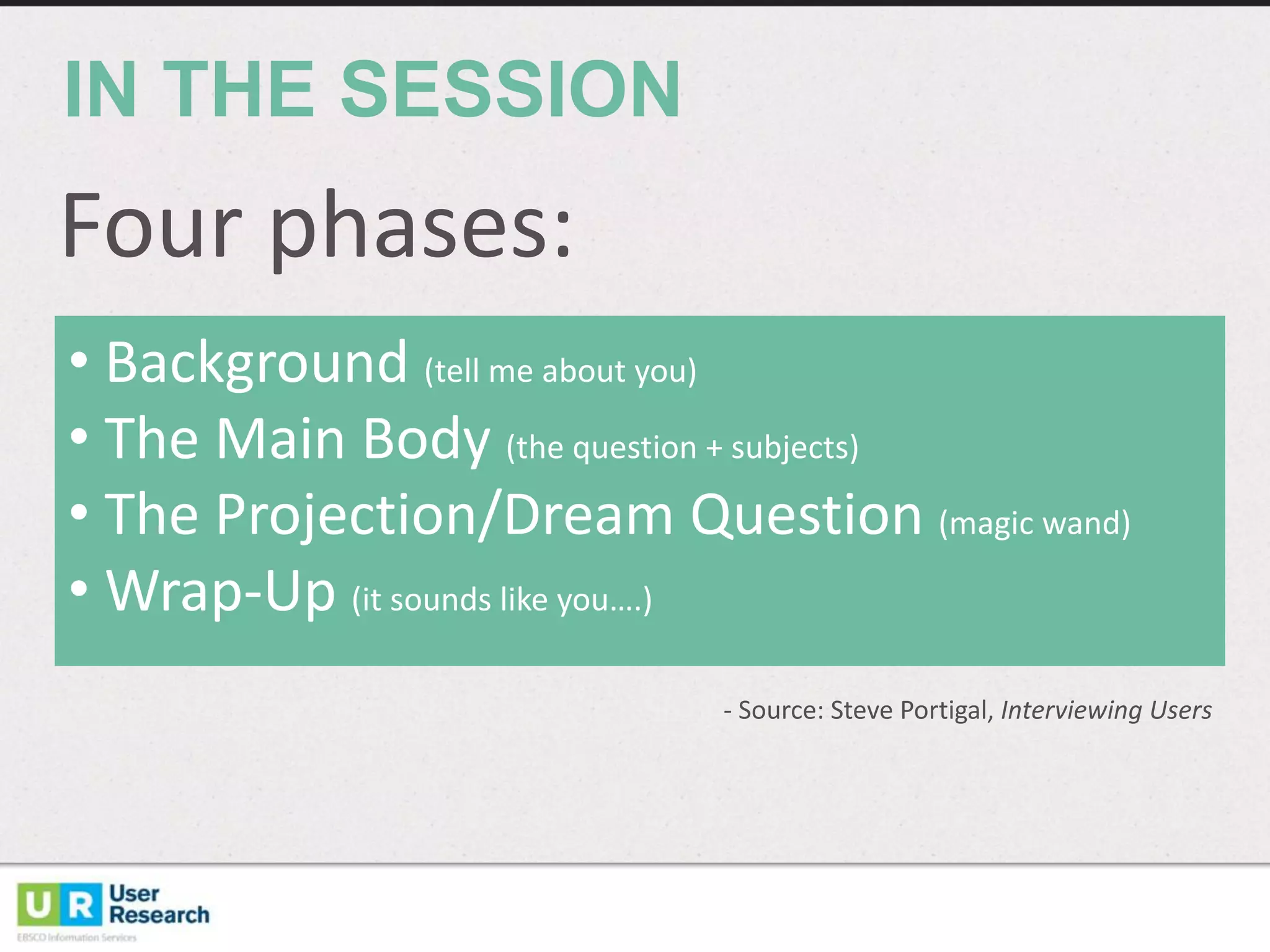 Four	
  phases:
IN  THE  SESSION
• Background	
  (tell	
  me	
  about	
  you)
• The	
  Main	
  Body	
  (the	
  question	
  +	
  subjects)
• The	
  Projection/Dream	
  Question	
  (magic	
  wand)
• Wrap-­‐Up	
  (it	
  sounds	
  like	
  you….)
-­‐ Source:	
  Steve	
  Portigal, Interviewing	
  Users
 