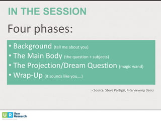 Four	
  phases:
IN  THE  SESSION
• Background	
  (tell	
  me	
  about	
  you)
• The	
  Main	
  Body	
  (the	
  question	
  +	
  subjects)
• The	
  Projection/Dream	
  Question	
  (magic	
  wand)
• Wrap-­‐Up	
  (it	
  sounds	
  like	
  you….)
-­‐ Source:	
  Steve	
  Portigal, Interviewing	
  Users
 