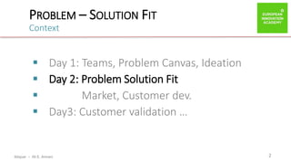 ibtiquar – Ali E. Amrani
PROBLEM – SOLUTION FIT
Context
2
 Day 1: Teams, Problem Canvas, Ideation
 Day 2: Problem Solution Fit
 Market, Customer dev.
 Day3: Customer validation …
 
