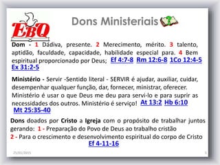 Dons Ministeriais
25/01/2015 5
Dom - 1 Dádiva, presente. 2 Merecimento, mérito. 3 talento,
aptidão, faculdade, capacidade, habilidade especial para. 4 Bem
espiritual proporcionado por Deus;
Ministério - Servir -Sentido literal - SERVIR é ajudar, auxiliar, cuidar,
desempenhar qualquer função, dar, fornecer, ministrar, oferecer.
Ministério é usar o que Deus me deu para servi-lo e para suprir as
necessidades dos outros. Ministério é serviço!
Ef 4:7-8 Rm 12:6-8 1Co 12:4-5
Ex 31:2-5
At 13:2 Hb 6:10
Mt 25:35-40
Dons doados por Cristo a Igreja com o propósito de trabalhar juntos
gerando: 1 - Preparação do Povo de Deus ao trabalho cristão
2 - Para o crescimento e desenvolvimento espiritual do corpo de Cristo
Ef 4-11-16
 