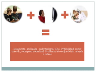 Isolamento ansiedade , sedentarismo, vício, irritabilidad, corpo
curvado, sobrepeso e obesidad. Problemas de conjuntivitis, miopia
e outros
 