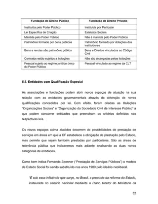 Fundação de Direito Público Fundação de Direito Privado
Instituída pelo Poder Público Instituída por Particular
Lei Específica de Criação Estatutos Sociais
Mantida pelo Poder Público Não é mantida pelo Poder Público
Patrimônio formado por bens públicos Patrimônio formado por dotações dos
instituidores
Bens e rendas são patrimônio público Bens e Direitos vinculados ao Código
Civil
Contratos estão sujeitos a licitações Não são alcançadas pelas licitações
Pessoal sujeito ao regime jurídico único
do Poder Público
Pessoal vinculado ao regime da CLT
5.5. Entidades com Qualificação Especial
As associações e fundações podem abrir novos espaços de atuação na sua
relação com as entidades governamentais através da obtenção de novas
qualificações concedidas por lei. Com efeito, foram criadas as titulações
“Organizações Sociais” e “Organização da Sociedade Civil de Interesse Público” a
que podem concorrer entidades que preencham os critérios definidos nas
respectivas leis.
Os novos espaços acima aludidos decorrem de possibilidades de prestação de
serviços em áreas em que a CF estabelece a obrigação de prestação pelo Estado,
mas permite que sejam também prestadas por particulares. São as áreas de
relevância pública que indicaremos mais adiante analisando as duas novas
categorias de entidades.
Como bem indica Fernanda Spenner (“Prestação de Serviços Públicos”) o modelo
de Estado Social foi sendo substituído nos anos 1980 pelo ideário neoliberal.
“É sob essa influência que surge, no Brasil, a proposta da reforma do Estado,
instaurada no cenário nacional mediante o Plano Diretor do Ministério da
32
 
