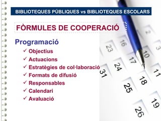 BIBLIOTEQUES PÚBLIQUES vs BIBLIOTEQUES ESCOLARS


FÒRMULES DE COOPERACIÓ
Programació
   Objectius
   Actuacions
   Estratègies de col·laboració
   Formats de difusió
   Responsables
   Calendari
   Avaluació
 