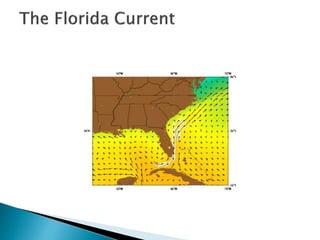 Atlantic Ocean Currents | PPTX