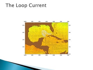 Atlantic Ocean Currents | PPTX