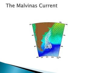 Atlantic Ocean Currents | PPTX