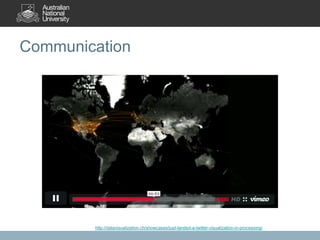 Communication

http://datavisualization.ch/showcases/just-landed-a-twitter-visualization-in-processing/

 