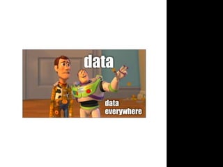 data
data
everywhere
 