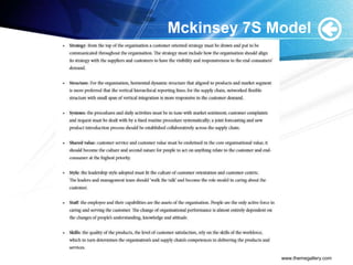 www.themegallery.com
Mckinsey 7S Model
 