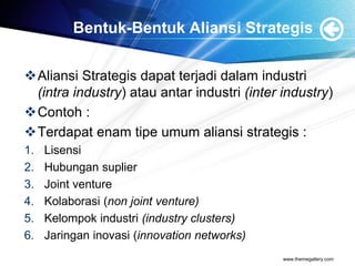 Bentuk-Bentuk Aliansi Strategis
Aliansi Strategis dapat terjadi dalam industri
(intra industry) atau antar industri (inter industry)
Contoh :
Terdapat enam tipe umum aliansi strategis :
1. Lisensi
2. Hubungan suplier
3. Joint venture
4. Kolaborasi (non joint venture)
5. Kelompok industri (industry clusters)
6. Jaringan inovasi (innovation networks)
www.themegallery.com
 