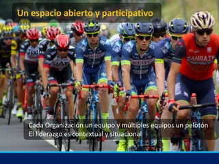 Texto
Un espacio abierto y participativo
Cada Organización un equipo y múltiples equipos un pelotón
El liderazgo es contex...