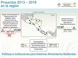 Alianza conjunta CCAFS-CATIE en el Trifinio