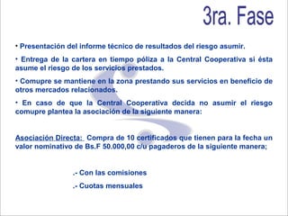 • Presentación del informe técnico de resultados del riesgo asumir.
• Entrega de la cartera en tiempo póliza a la Central Cooperativa si ésta
asume el riesgo de los servicios prestados.
• Comupre se mantiene en la zona prestando sus servicios en beneficio de
otros mercados relacionados.
• En caso de que la Central Cooperativa decida no asumir el riesgo
comupre plantea la asociación de la siguiente manera:


Asociación Directa: Compra de 10 certificados que tienen para la fecha un
valor nominativo de Bs.F 50.000,00 c/u pagaderos de la siguiente manera;


                .- Con las comisiones
                .- Cuotas mensuales
 
