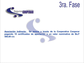 Asociación Indirecta: Se asocia a través de la Cooperativa Cooperar
pagando 10 certificados de aportación a un valor nominativo de Bs.F
500,00 c/u
 