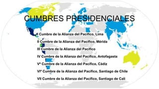 CUMBRES PRESIDENCIALES
I Cumbre de la Alianza del Pacífico, Lima
II Cumbre de la Alianza del Pacífico, Mérida
III Cumbre de la Alianza del Pacífico
IV Cumbre de la Alianza del Pacífico, Antofagasta
Vª Cumbre de la Alianza del Pacífico, Cádiz
VIª Cumbre de la Alianza del Pacífico, Santiago de Chile
VII Cumbre de la Alianza del Pacífico, Santiago de Cali
 