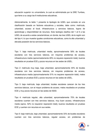 30
educación superior no universitaria, la cual es administrada por la DRE Tumbes,
que tiene a su cargo las 6 instituciones educativas.
Adicionalmente, la tabla 1 presenta la tipología de UGEL que consiste en una
clasificación basada en factores educativos y sociales, tales como: matrícula,
urbanidad, acceso al local, infraestructura y servicios básicos, logros de
aprendizaje y disponibilidad de recursos. Esta tipología clasifica del 1 al 6 a las
UGEL de acuerdo a estas características; en donde, las tres UGEL de la región son
del tipo 4, lo que muestra iguales condiciones educativas, como la alta urbanidad y
elevada posesión de los servicios básicos.
Tipo 1: baja matrícula, urbanidad media, aproximadamente 58% de locales
escolares con tres servicios básicos, sin mayores problemas de acceso,
infraestructura media (aproximadamente 49% no requiere reparación total), buenos
resultados en pruebas ECE y pocos recursos en las sedes de UGEL.
Tipo 2: matrícula muy baja, baja urbanidad, aproximadamente 45% de locales
escolares con tres servicios básicos, sin mayores problemas de acceso,
infraestructura media (aproximadamente 51% no requiere reparación total), malos
resultados en pruebas ECE y pocos recursos en las sedes de UGEL.
Tipo 3: baja matrícula, baja urbanidad, locales escolares carecen de los tres
servicios básicos, con el mayor problema de acceso, malos resultados en pruebas
ECE y muy pocos recursos en las sedes de IGED.
Tipo 4: matrícula regular, alta urbanidad, aproximadamente 75% de locales
escolares cuentan con tres servicios básicos, muy buen acceso, infraestructura
media (aprox. 52% no requieren reparación total), buenos resultados en pruebas
ECE y cuentan con recursos en sus sedes.
Tipo 5: baja matrícula, baja urbanidad, aproximadamente 33% de locales escolares
cuentan con tres servicios básicos, regular acceso, sin problemas de
 
