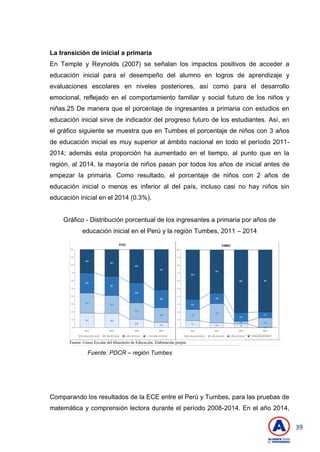 39
La transición de inicial a primaria
En Temple y Reynolds (2007) se señalan los impactos positivos de acceder a
educación inicial para el desempeño del alumno en logros de aprendizaje y
evaluaciones escolares en niveles posteriores, así como para el desarrollo
emocional, reflejado en el comportamiento familiar y social futuro de los niños y
niñas.25 De manera que el porcentaje de ingresantes a primaria con estudios en
educación inicial sirve de indicador del progreso futuro de los estudiantes. Así, en
el gráfico siguiente se muestra que en Tumbes el porcentaje de niños con 3 años
de educación inicial es muy superior al ámbito nacional en todo el período 2011-
2014; además esta proporción ha aumentado en el tiempo, al punto que en la
región, al 2014, la mayoría de niños pasan por todos los años de inicial antes de
empezar la primaria. Como resultado, el porcentaje de niños con 2 años de
educación inicial o menos es inferior al del país, incluso casi no hay niños sin
educación inicial en el 2014 (0.3%).
Gráfico - Distribución porcentual de los ingresantes a primaria por años de
educación inicial en el Perú y la región Tumbes, 2011 – 2014
Fuente: PDCR – región Tumbes
Comparando los resultados de la ECE entre el Perú y Tumbes, para las pruebas de
matemática y comprensión lectora durante el período 2008-2014. En el año 2014,
 